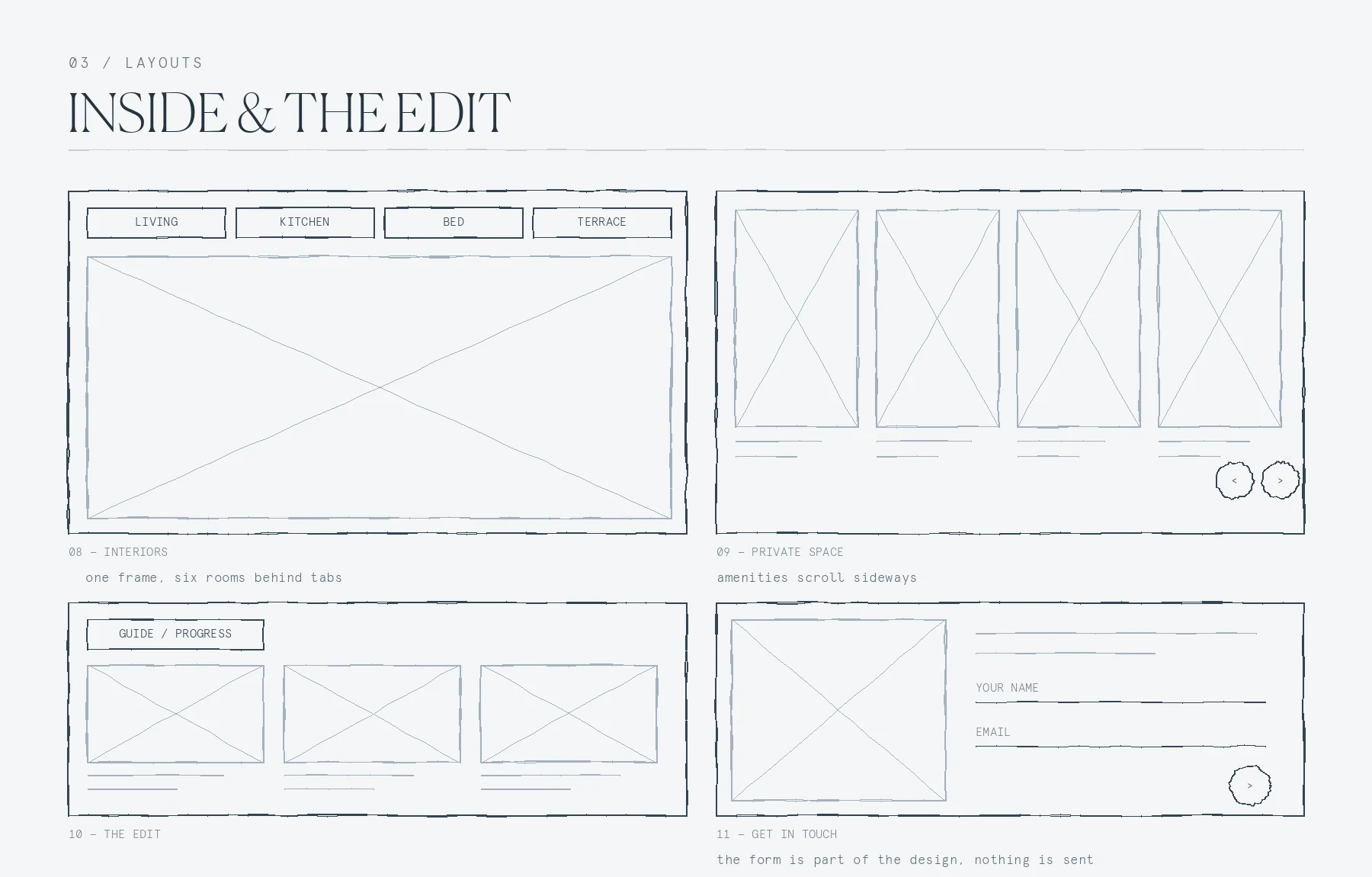 Layout sheet — interiors, amenities, journal and contact
