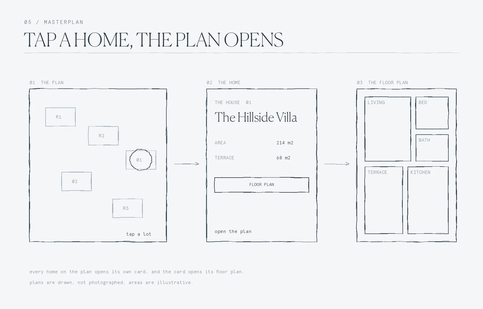 Tap a home on the plan and its floor plan opens
